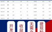 奇迹私服发布平台：多样资源、不同规模及广告收益运营模式全解析