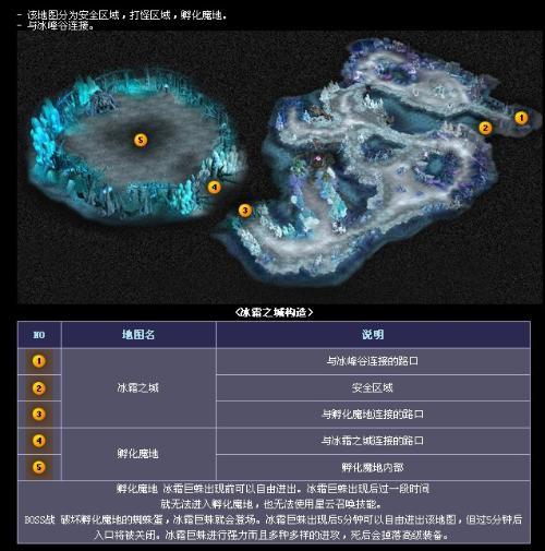 奇迹sf最新发布网_最新奇迹发布网新开服_奇迹私服