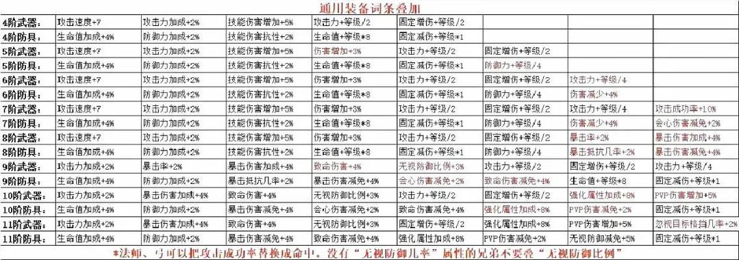 奇迹sf_奇迹sf私发网_奇迹sf手游