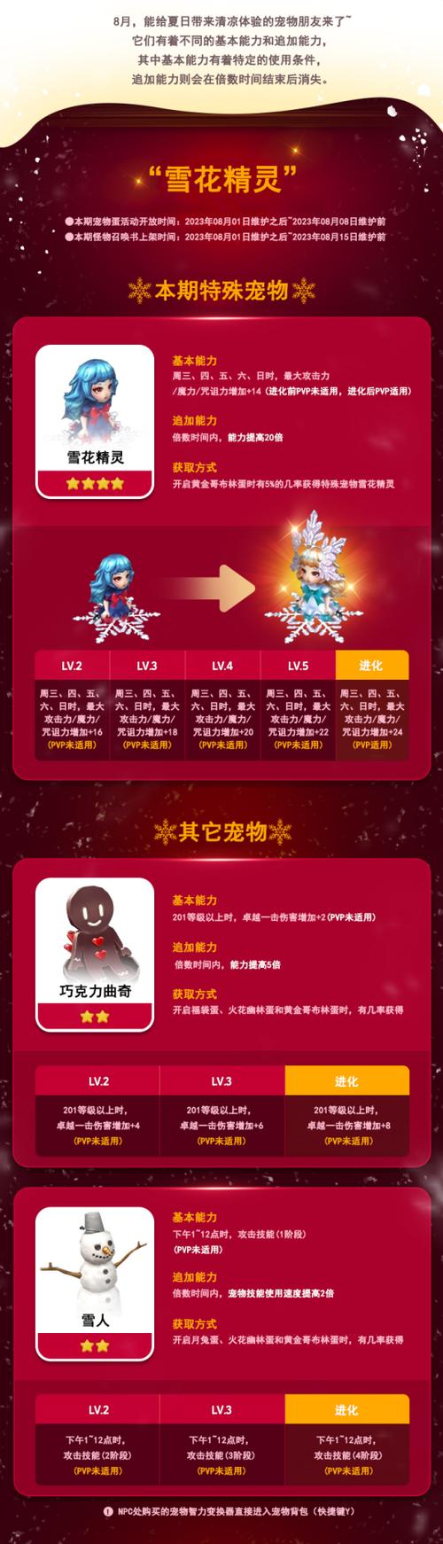 奇迹发布网主页_奇迹sf发布网_奇迹发布网新开服